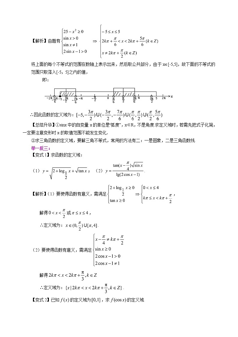 2020届二轮复习      三角函数的图象和性质   教案（全国通用）第2页