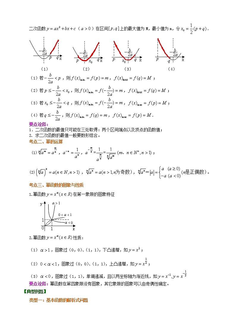 2020届二轮复习    二次函数与幂函数      学案（全国通用）02