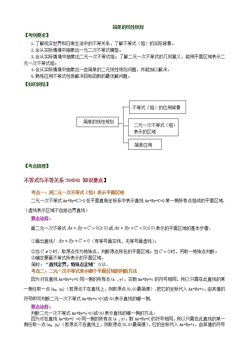 2020届二轮复习    简单的线性规划      学案（全国通用）01