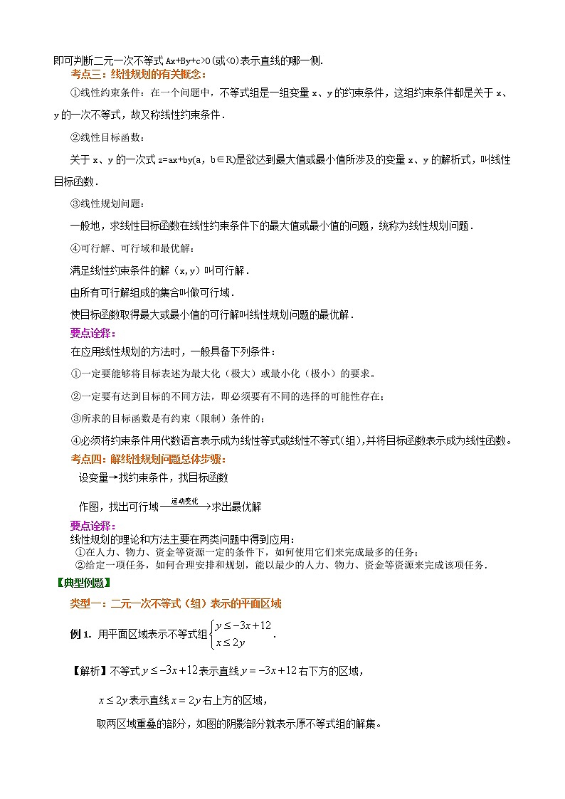 2020届二轮复习    简单的线性规划      学案（全国通用）02