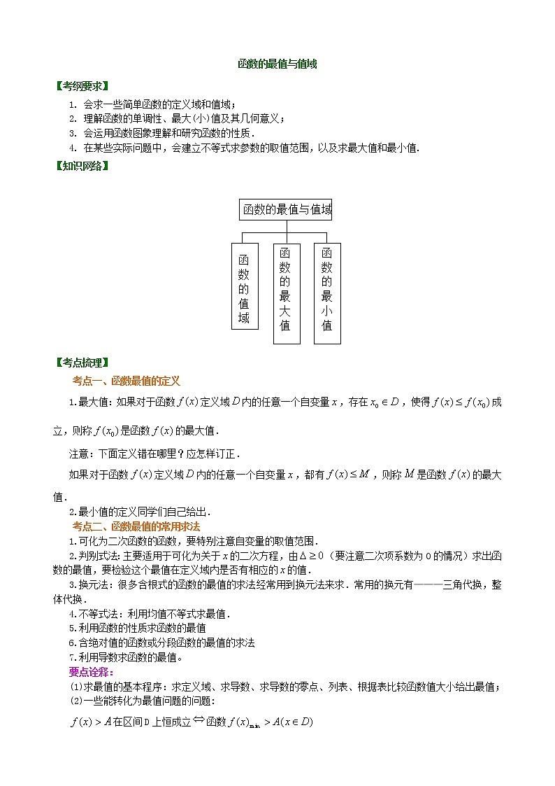 2020届二轮复习    函数的最值与值域（理）      学案（全国通用）01
