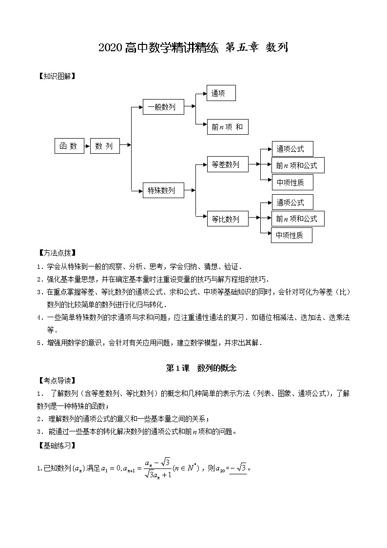 2020届二轮复习    数列   学案（全国通用）第1页