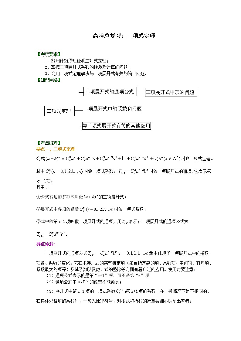 2020届二轮复习   二项式定理      教案（全国通用）第1页