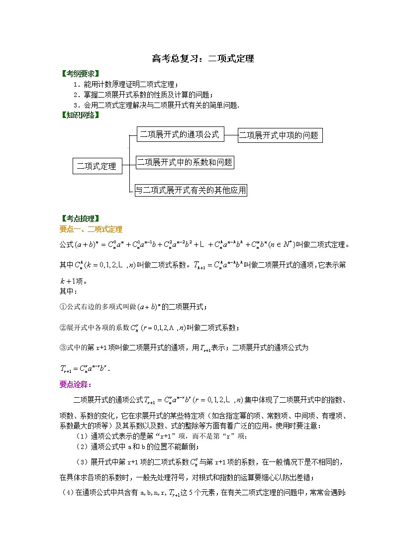 2020届二轮复习   二项式定理    教案（全国通用）第1页