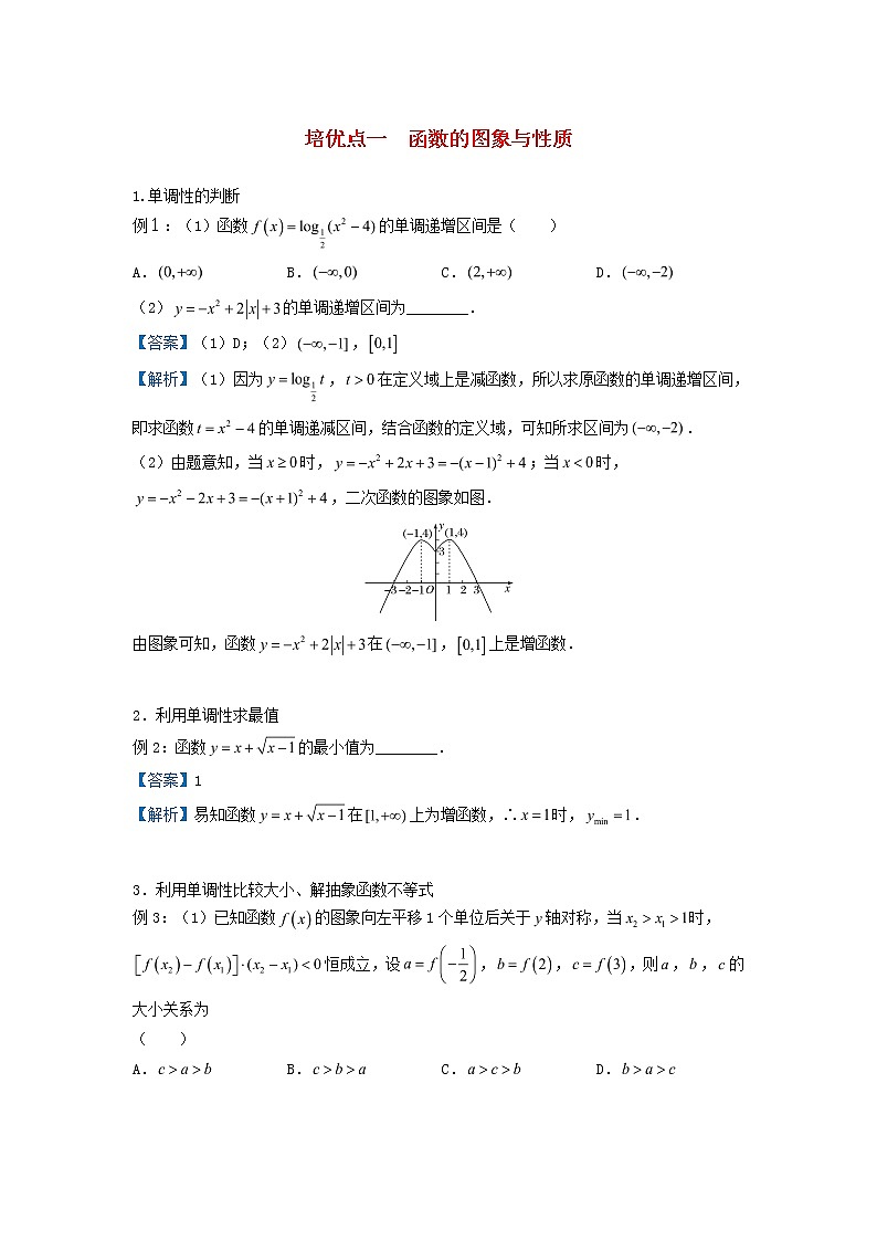 2020届二轮复习   函数的图象与性质   学案（全国通用）01