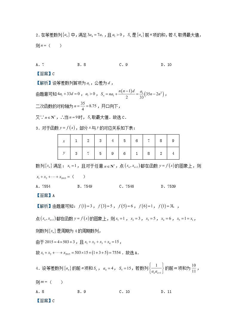 2020届二轮复习   数列求和   学案（全国通用）03
