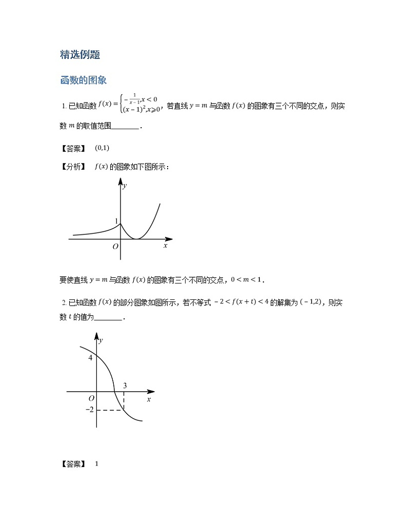 2020届二轮复习   函数的图象   学案（全国通用）02