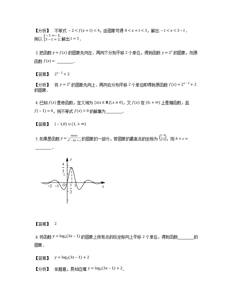 2020届二轮复习   函数的图象   学案（全国通用）03