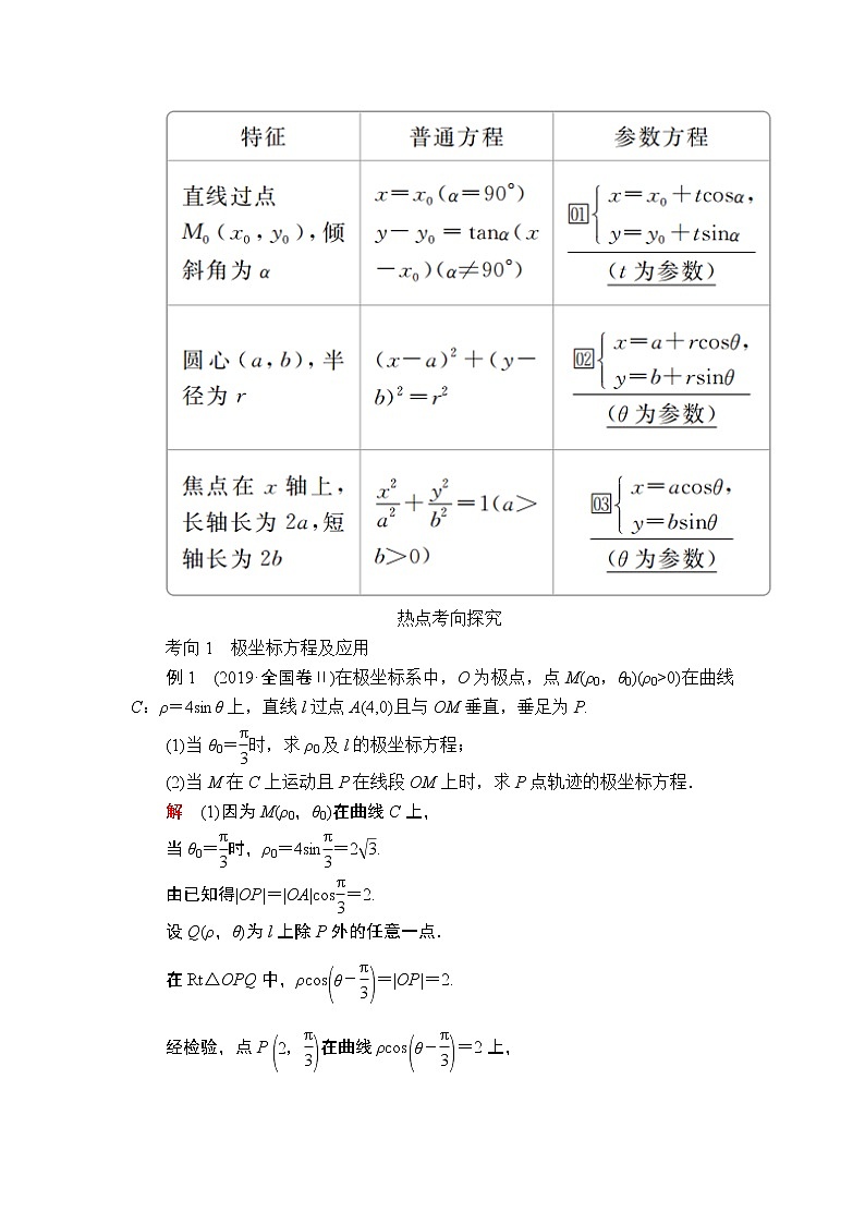 2020届二轮复习（理）专题七第1讲坐标系与参数方程学案02