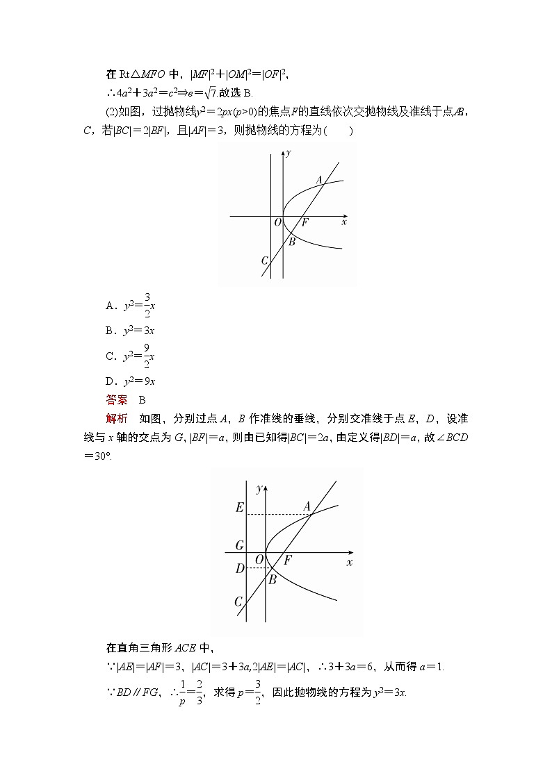 2020届二轮复习（理）专题五第2讲椭圆、双曲线、抛物线学案03