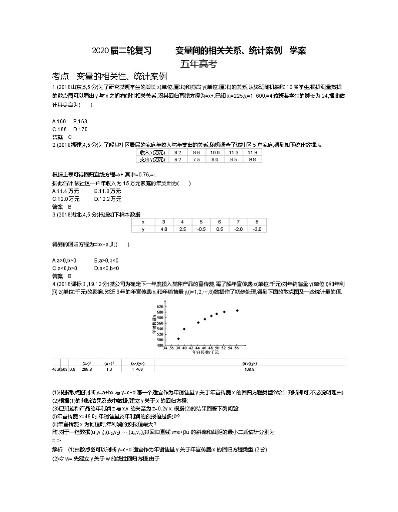 2020届二轮复习　变量间的相关关系、统计案例学案（全国通用）01