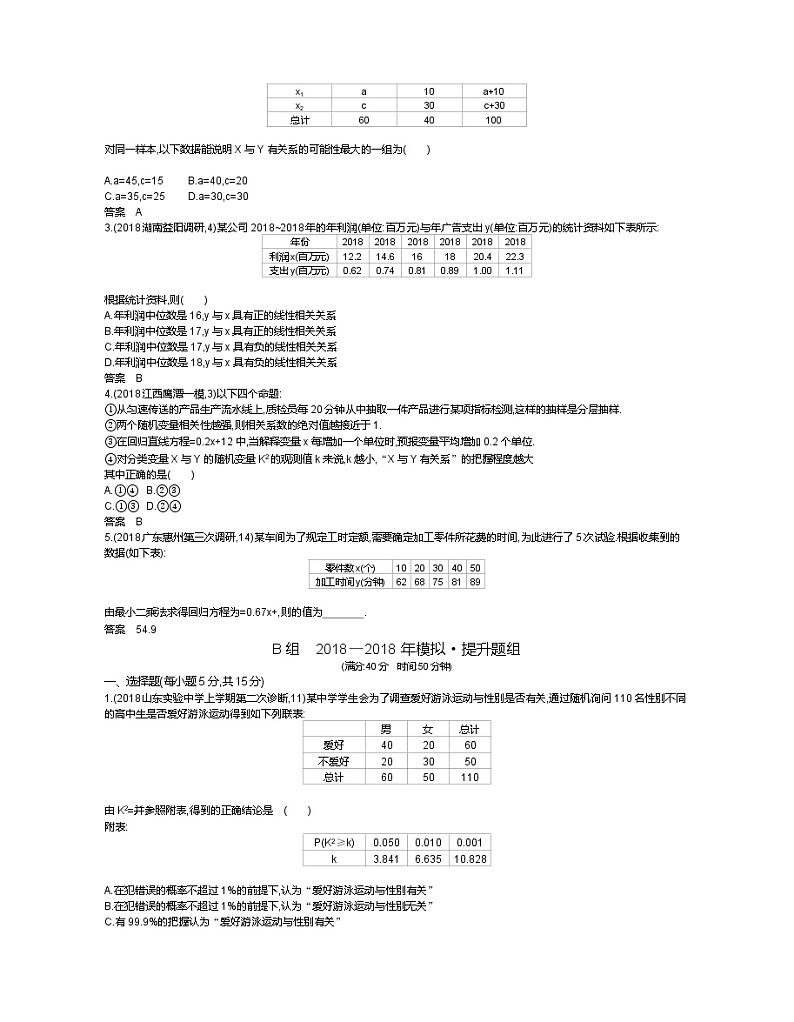 2020届二轮复习　变量间的相关关系、统计案例学案（全国通用）03