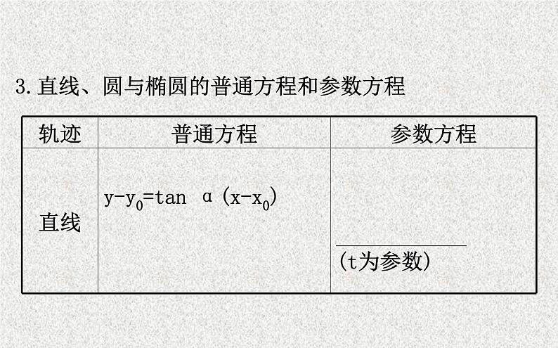 2020届二轮复习选修4-42课件（48张）（全国通用）第5页