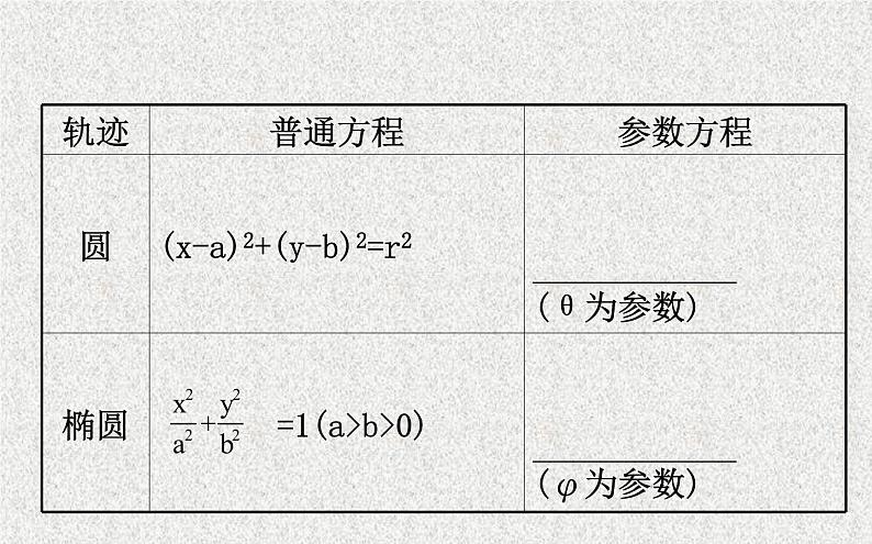 2020届二轮复习选修4-42课件（48张）（全国通用）第6页