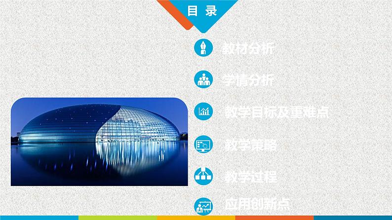 2020届二轮复习椭圆的简单几何性质课件（21张）（全国通用）01