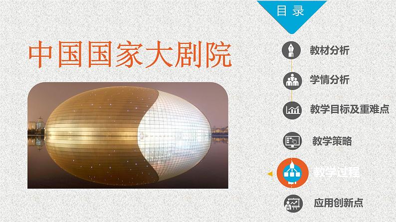 2020届二轮复习椭圆的简单几何性质课件（21张）（全国通用）06