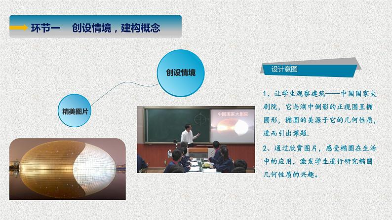 2020届二轮复习椭圆的简单几何性质课件（21张）（全国通用）08