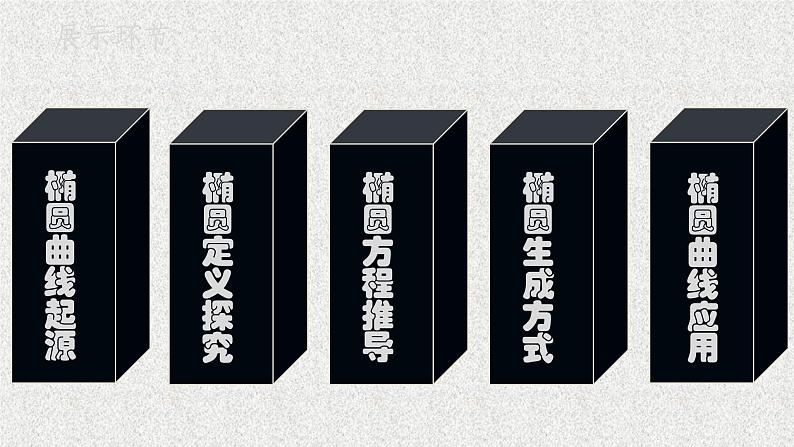 2020届二轮复习椭圆的定义和方程课件（23张）（全国通用）第4页
