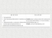 2020届二轮复习选修-课件（45张）（全国通用）