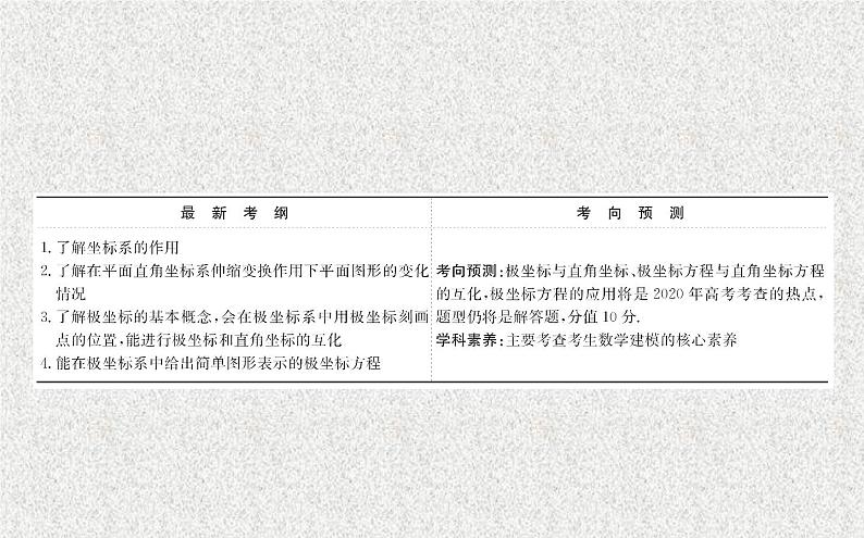 2020届二轮复习选修-课件（45张）（全国通用）01