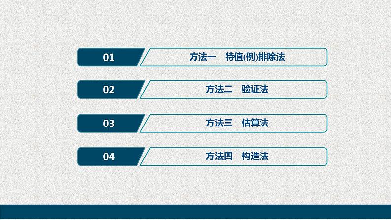 2020届二轮复习选择填空题的种特殊解法课件（55张）（全国通用）01