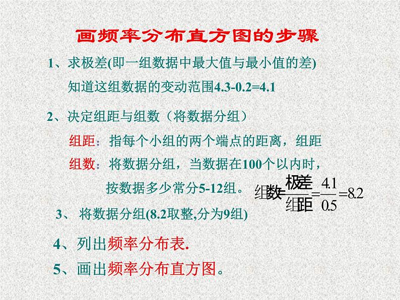 2020届二轮复习用样本的频率分布估计总体分布课件（24张）（全国通用）04