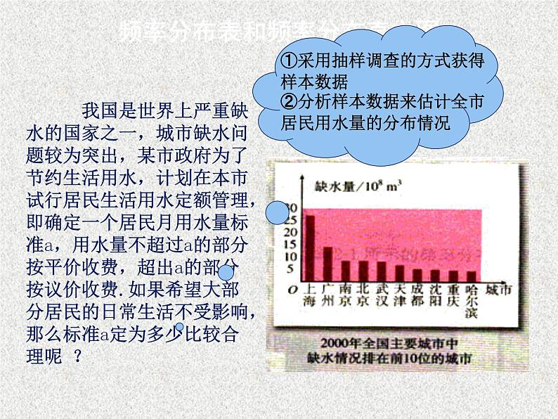 2020届二轮复习用样本的频率分布估计总体分布(第课时)课件（18张）（全国通用）03