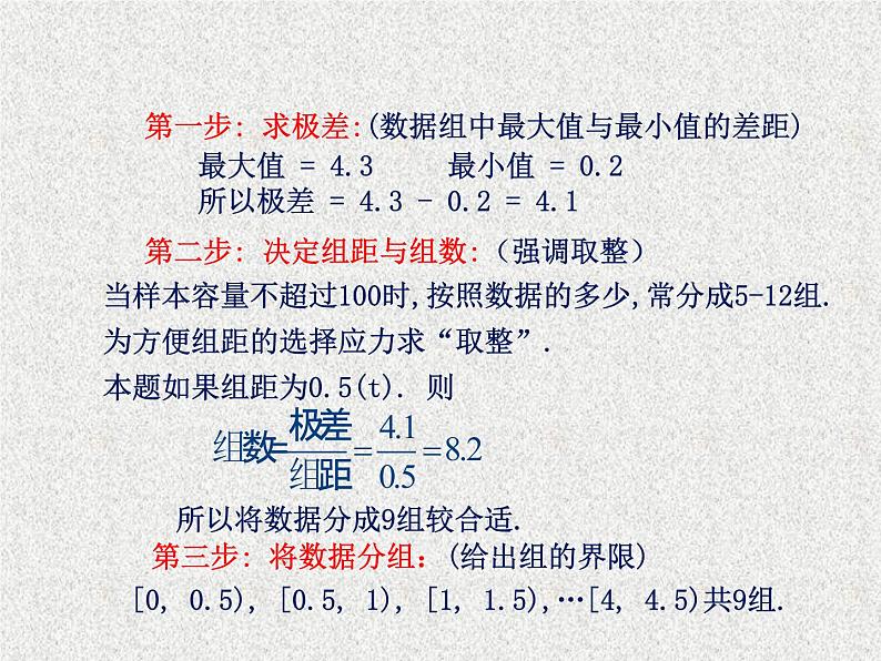 2020届二轮复习用样本的频率分布估计总体分布(第课时)课件（18张）（全国通用）06