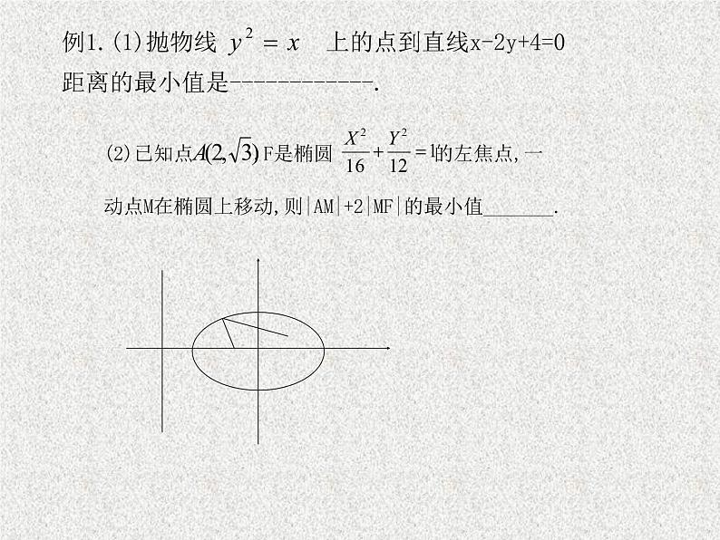 2020届二轮复习圆锥曲线的最值问题课件（全国通用）04