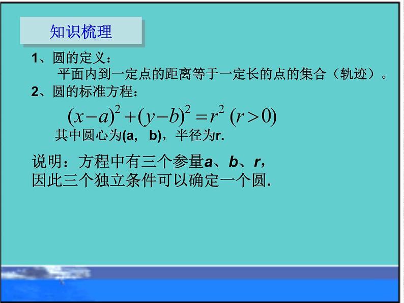2020届二轮复习圆的方程复习课课件（全国通用）第2页