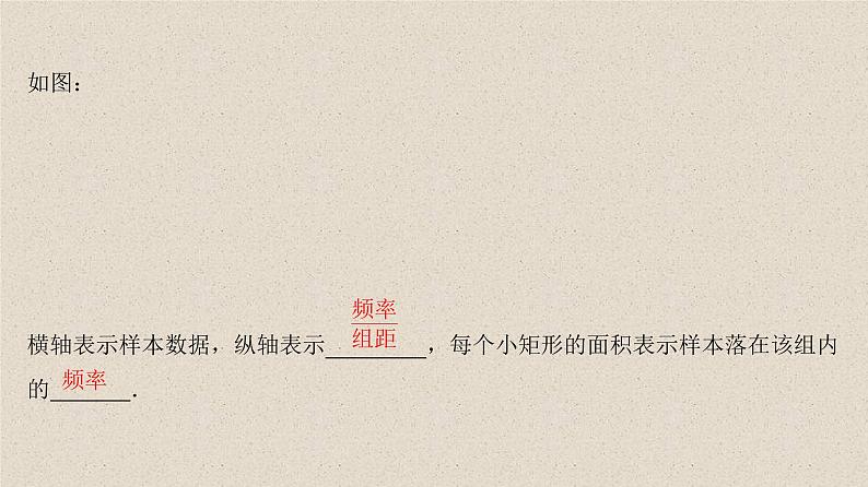 2020届二轮复习用样本估计总体课件（45张）（全国通用）05