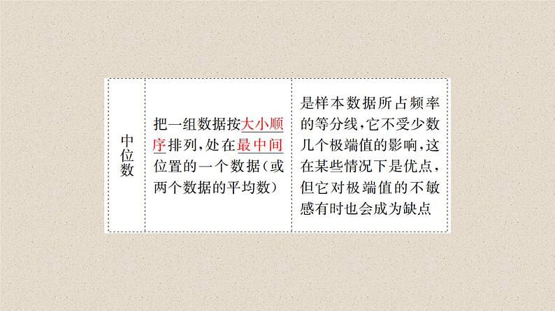 2020届二轮复习用样本估计总体课件（45张）（全国通用）08
