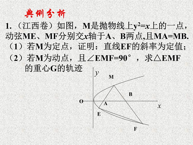 2020届二轮复习圆锥曲线(2)课件（全国通用）02