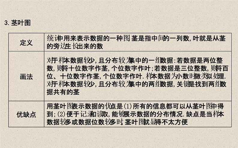 2020届二轮复习用样本估计总体课件理课件（43张）（全国通用）06