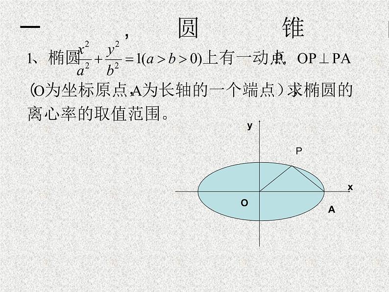 2020届二轮复习圆锥曲线专题课件（全国通用）02