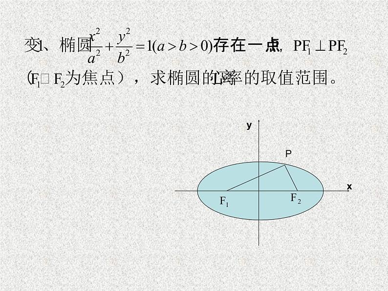 2020届二轮复习圆锥曲线专题课件（全国通用）03