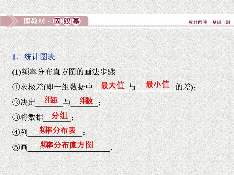 2020届二轮复习用样本估计总体课件（43张）（全国通用）02