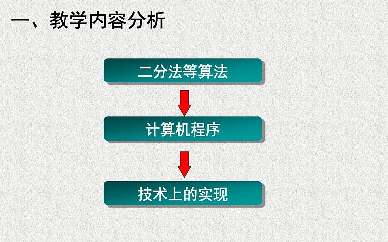 2020届二轮复习用二分法求方程的近似解课件（43张）（全国通用）04