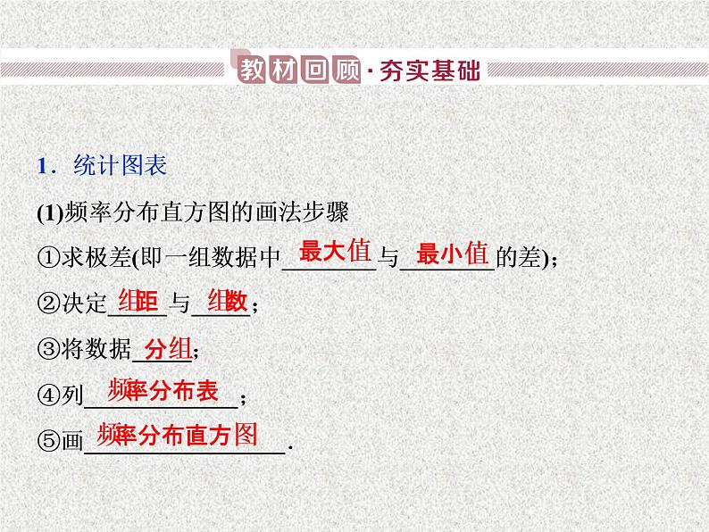 2020届二轮复习用样本估计总体课件（47张）（全国通用）02