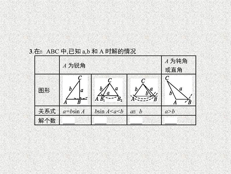 2020届二轮复习正弦定理、余弦定理及其实际应用课件（39张）（全国通用）07