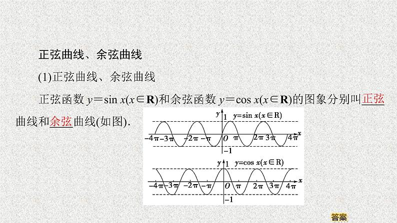 2020届二轮复习正弦、余弦函数的图象课件（42张）（全国通用）03