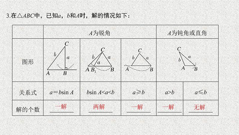 2020届二轮复习正弦定理和余弦定理课件（27张）（全国通用）03