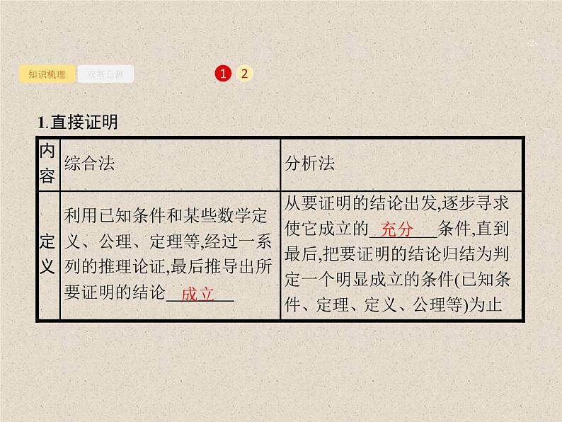 2020届二轮复习直接证明与间接证明课件（26张）（全国通用）02
