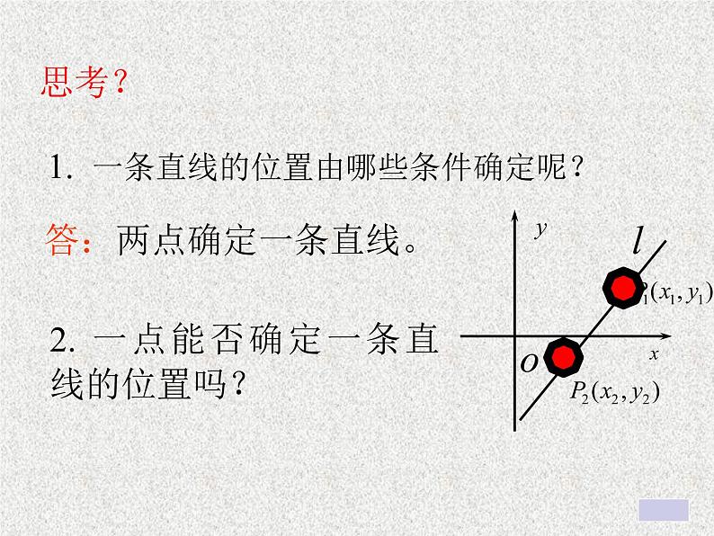 2020届二轮复习直线的倾斜角与斜率课件（全国通用）02