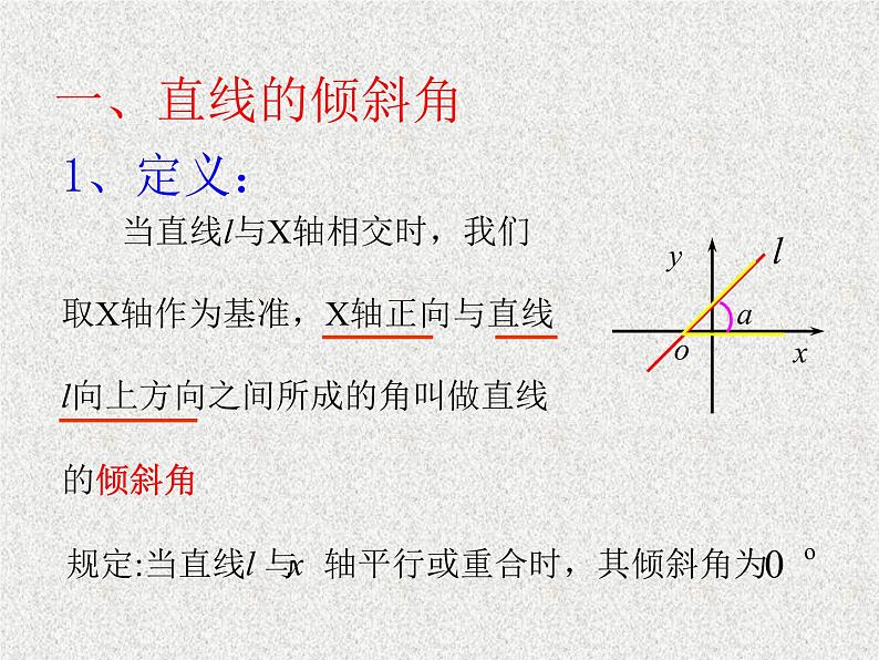 2020届二轮复习直线的倾斜角与斜率课件（全国通用）03