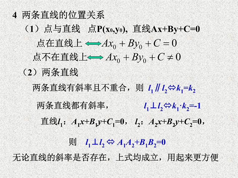 2020届二轮复习直线和圆课件（全国通用）05