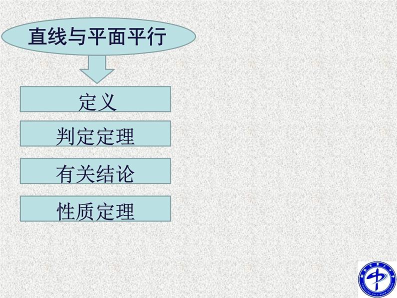2020届二轮复习直线与平面垂直的判定课件（17张）（全国通用）04
