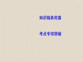 2020届二轮复习直接证明与间接证明数学归纳法课件（31张）（全国通用）