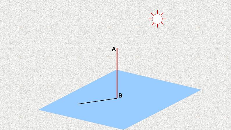 2020届二轮复习直线与平面垂直的判定课件（18张）（全国通用）02