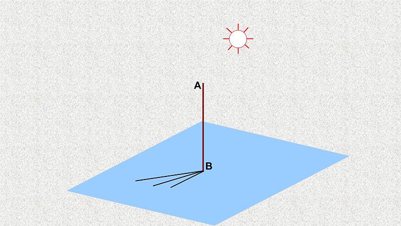 2020届二轮复习直线与平面垂直的判定课件（18张）（全国通用）04